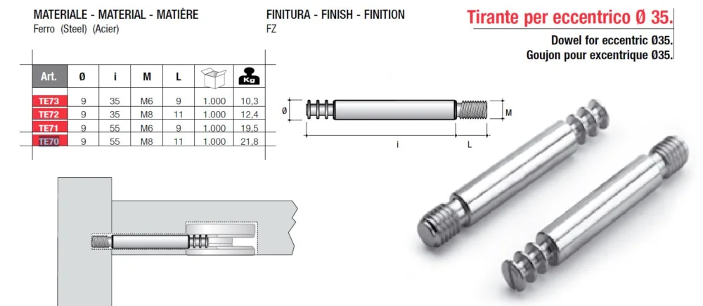 Zlevněný Táhlo TE70 k excentru EC35 M8x55mm pozink
